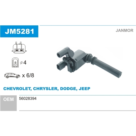 JM5281 - Ignition coil 