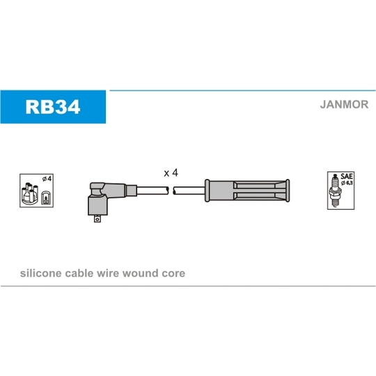 RB34 - Sytytysjohtosarja 