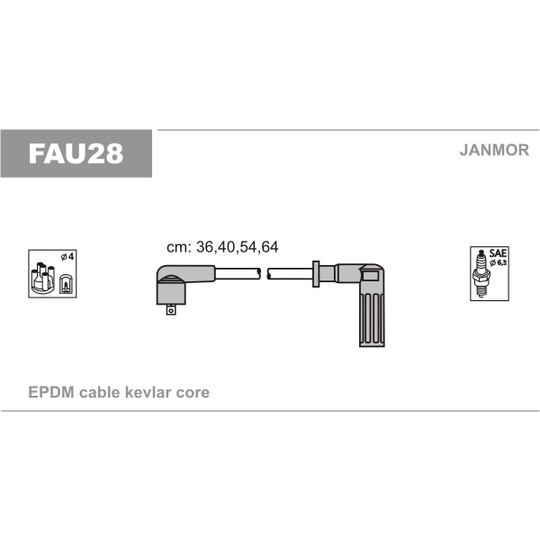 FAU28 - Ignition Cable Kit 