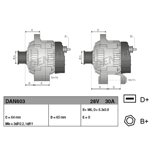 DAN603 - Generator 