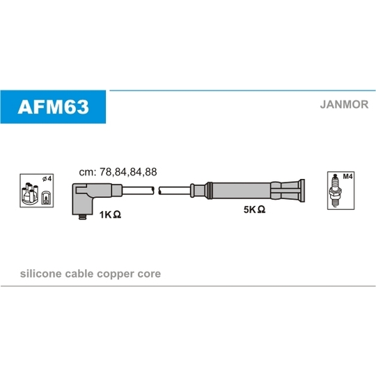 AFM63 - Ignition Cable Kit 