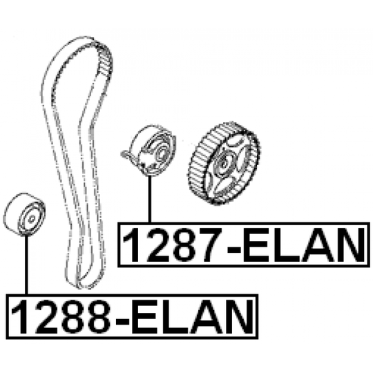 1287-ELAN - Tensioner Pulley, v-ribbed belt 
