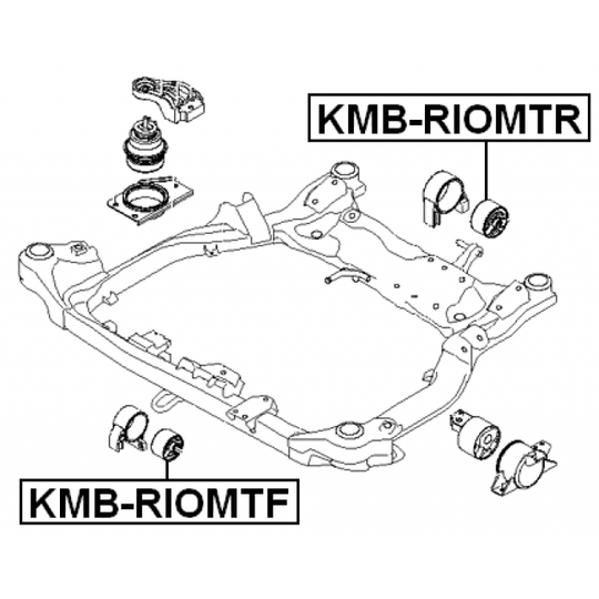 KMB-RIOMTF - Paigutus, Mootor 