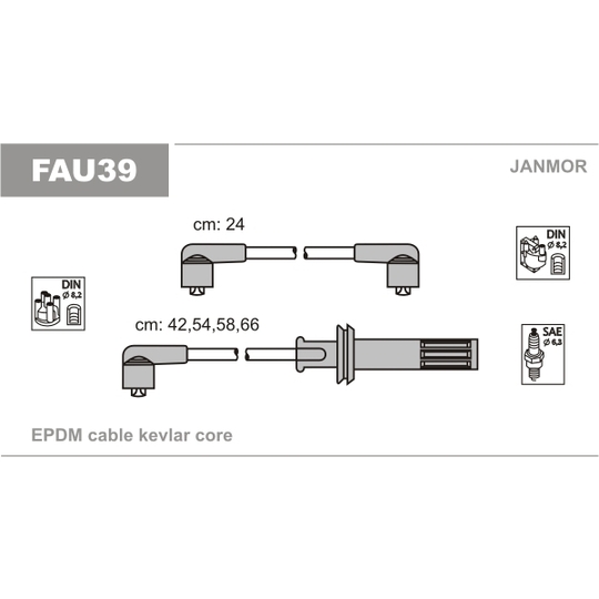 FAU39 - Ignition Cable Kit 