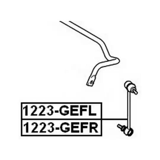 1223-GEFR - Stabilisaator, Stabilisaator 