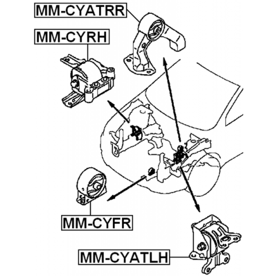 MM-CYATLH - Moottorin tuki 