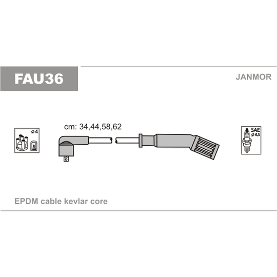 FAU36 - Ignition Cable Kit 