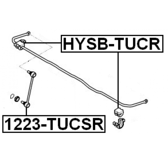 HYSB-TUCR - Kinnitus, stabilisaator 