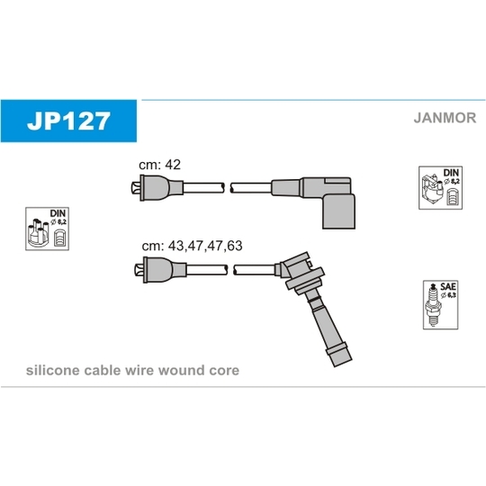 JP127 - Sytytysjohtosarja 