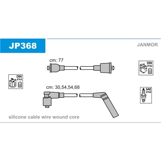 JP368 - Ignition Cable Kit 