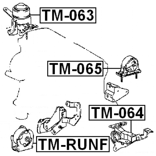 TM-064 - Motormontering 