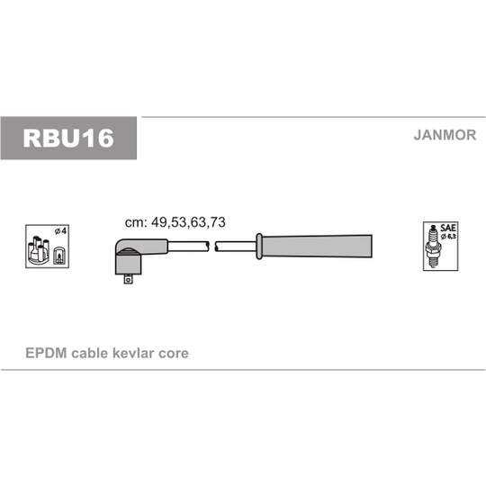 RBU16 - Ignition Cable Kit 