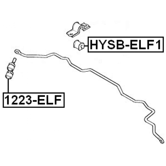 HYSB-ELF1 - Kinnitus, stabilisaator 