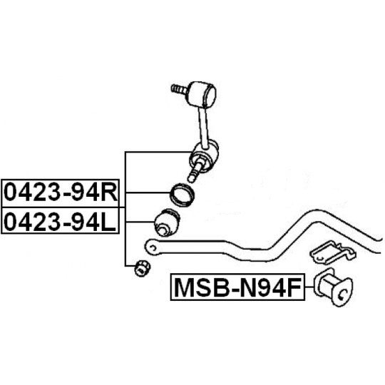 MSB-N94F - Vakaajan hela 