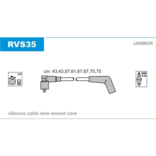 RVS35 - Sytytysjohtosarja 