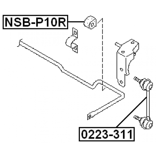 NSB-P10R - Kinnitus, stabilisaator 