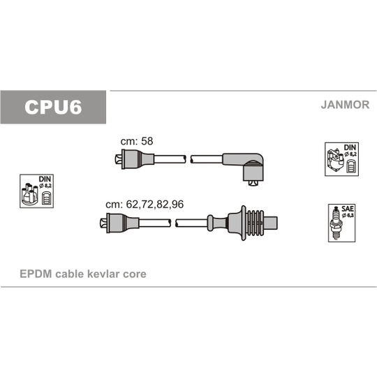 CPU6 - Sytytysjohtosarja 