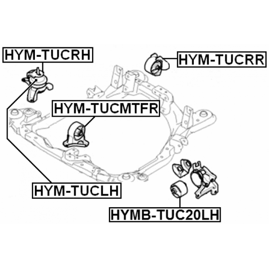 HYM-TUCMTFR - Moottorin tuki 