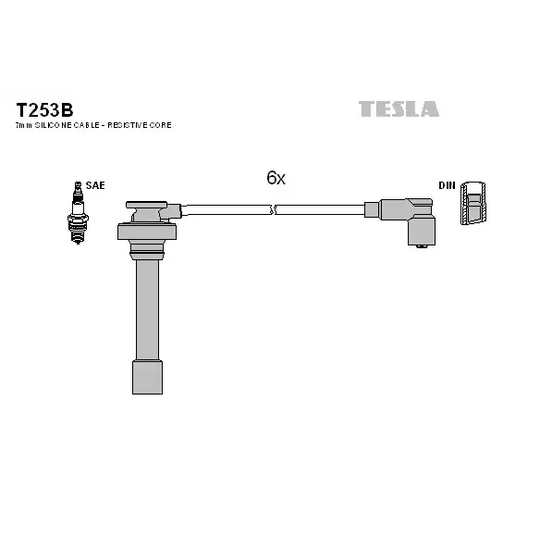 T253B - Sytytysjohtosarja 