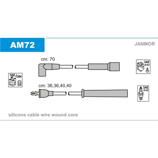 AM72 - Tändkabelsats 