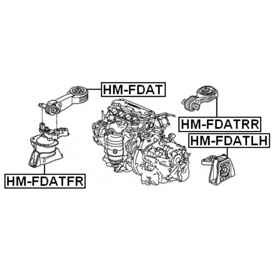 HM-FDATFR - Engine Mounting 