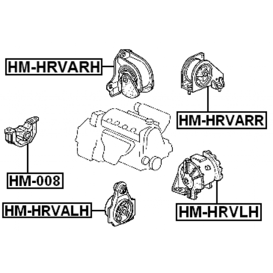 HM-HRVALH - Moottorin tuki 