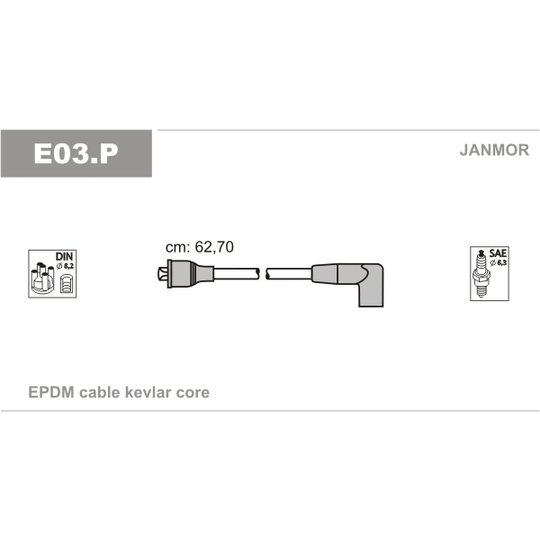 E03.P - Süütesüsteemikomplekt 