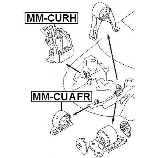 MM-CURH - Moottorin tuki 