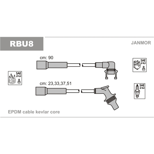 RBU8 - Ignition Cable Kit 