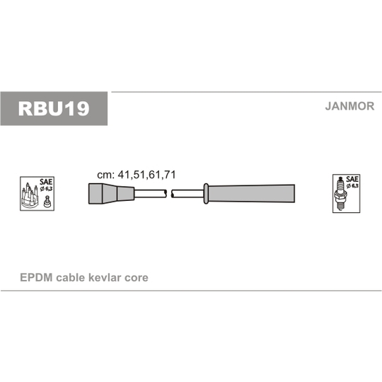 RBU19 - Ignition Cable Kit 