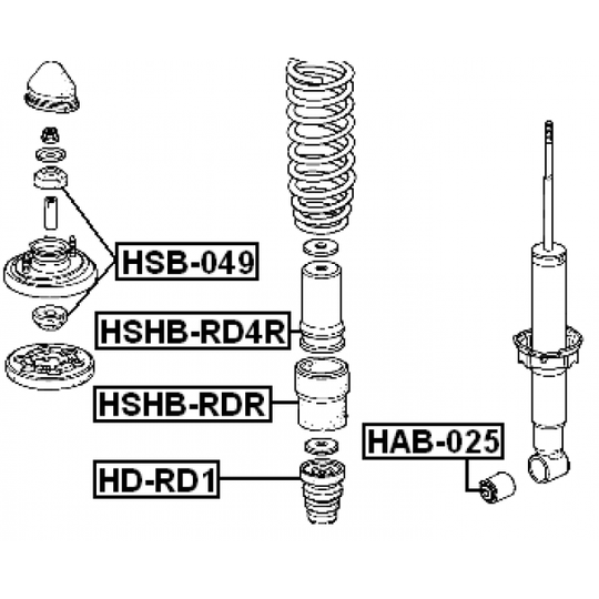 HSHB-RDR - Suojus/palje, iskunvaimentaja 
