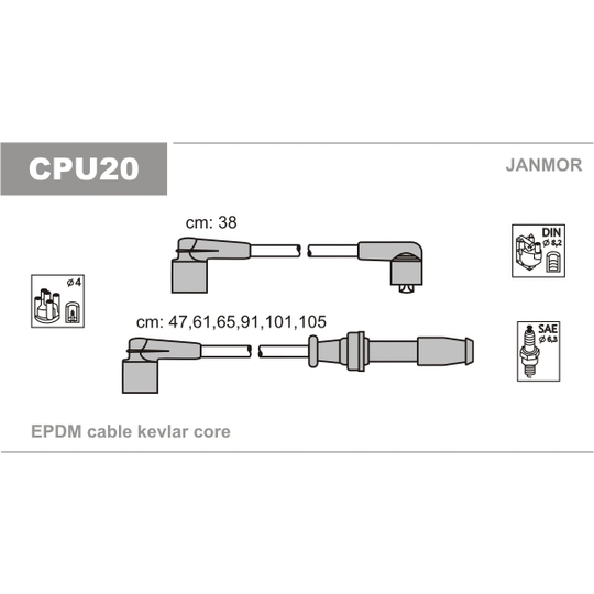 CPU20 - Ignition Cable Kit 