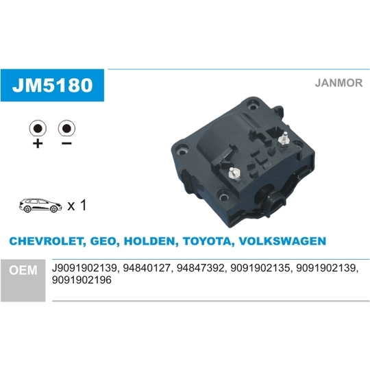 JM5180 - Ignition coil 