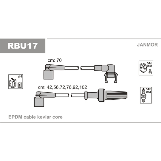 RBU17 - Ignition Cable Kit 