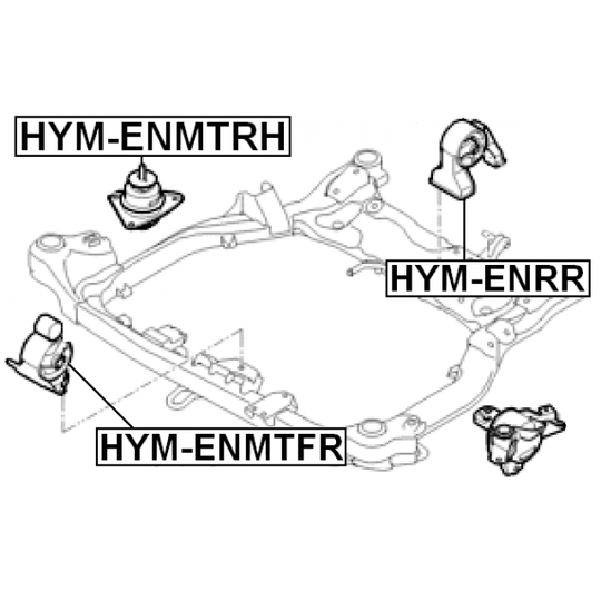 HYM-ENMTFR - Paigutus, Mootor 