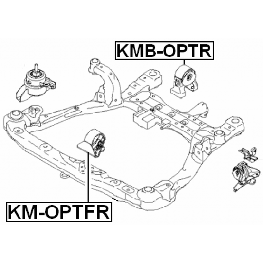 KMB-OPTR - Moottorin tuki 