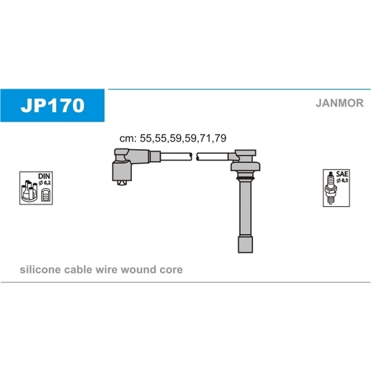 JP170 - Sytytysjohtosarja 