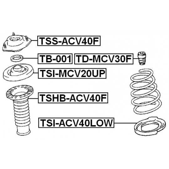 TSS-ACV40F - Mounting, shock absorbers 