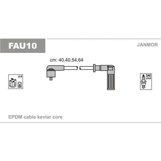FAU10 - Ignition Cable Kit 