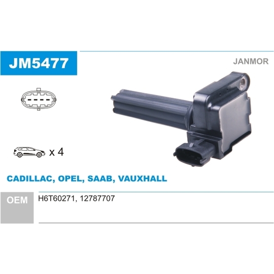 JM5477 - Ignition coil 