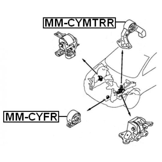 MM-CYMTRR - Motormontering 