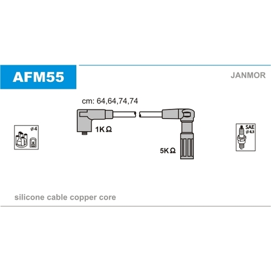 AFM55 - Sytytysjohtosarja 