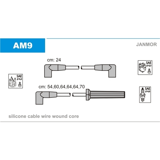 AM9 - Ignition Cable Kit 