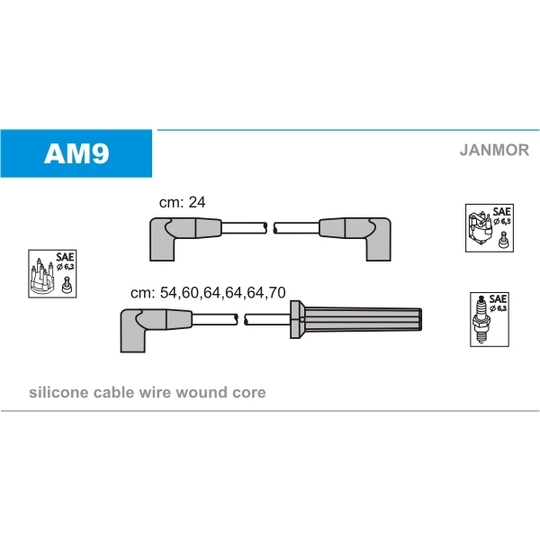 AM9 - Süütesüsteemikomplekt 