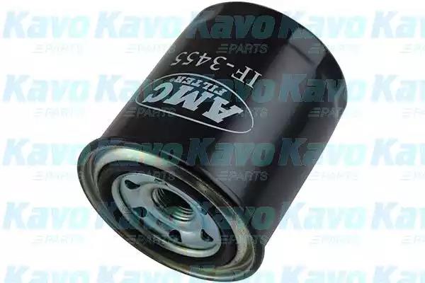 AMC Filter IF-3455