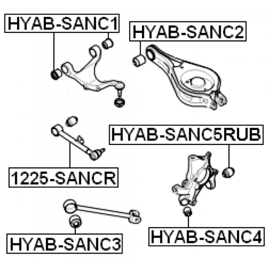HYAB-SANC5RUB - Bush, control arm mounting 
