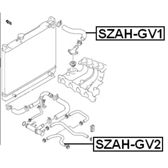 SZAH-GV2 - Kylvätskerör 