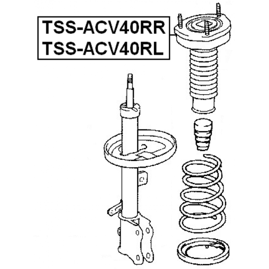 TSS-ACV40RL - Kinnitus, amordid 