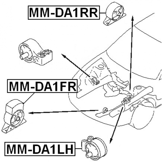 MM-DA1RR - Motormontering 