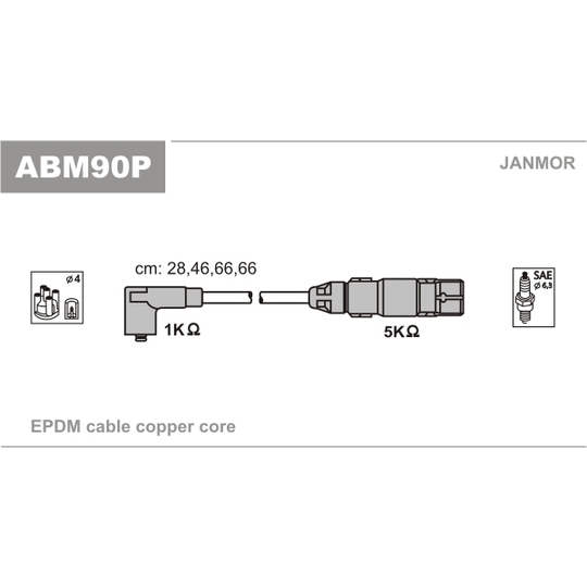 ABM90P - Tändkabelsats 